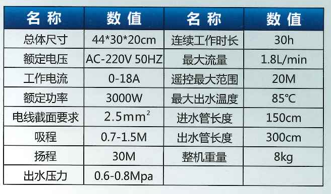 油烟清洗机(图1)